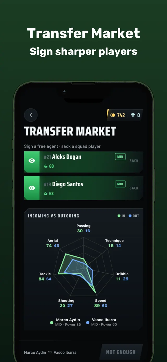 Transfer market: sign sharper free agents and compare their stats to your squad.