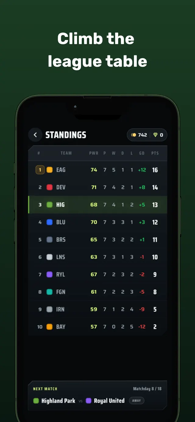 Training camps for permanent squad stat growth across every line.